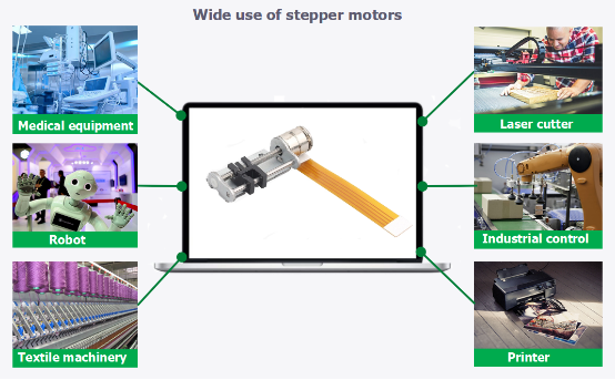 мотор диаметра 10mm микро- зацепленный Stepper с регулируемым валом винта руководства M3
