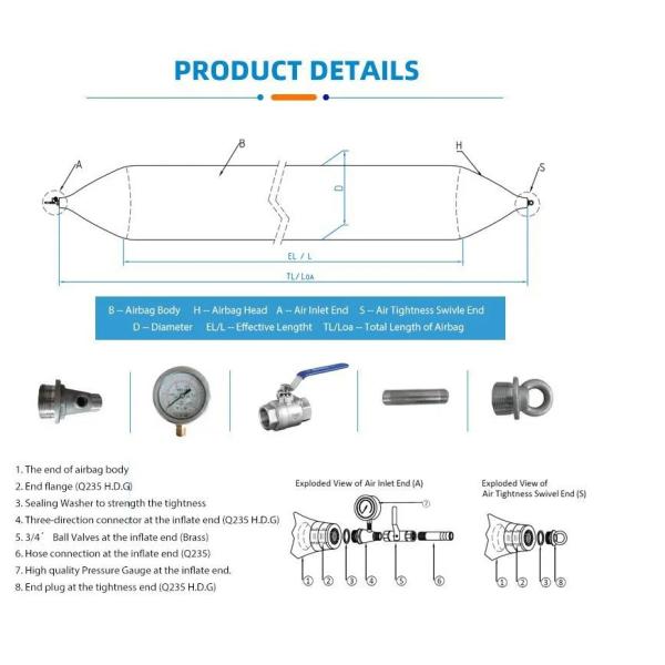 Гарантия 24 месяца Баржевое судно Подъемные надувные лодки Плавающие морские подушки безопасности