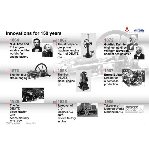 Soundless Silent  Dalian  Deutz Diesel Generator Set 50Hz Water Cooling