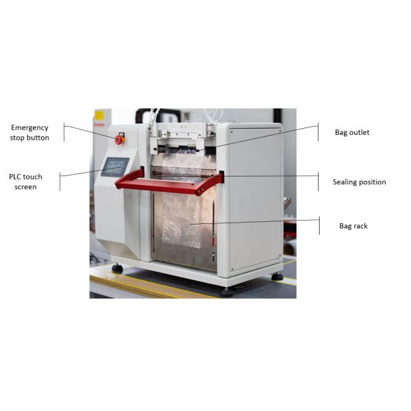 Картонная упаковка полная автоматическая теплосокращающаяся пленка упаковщик пластиковый мешок мешок боковой резки уплотнитель