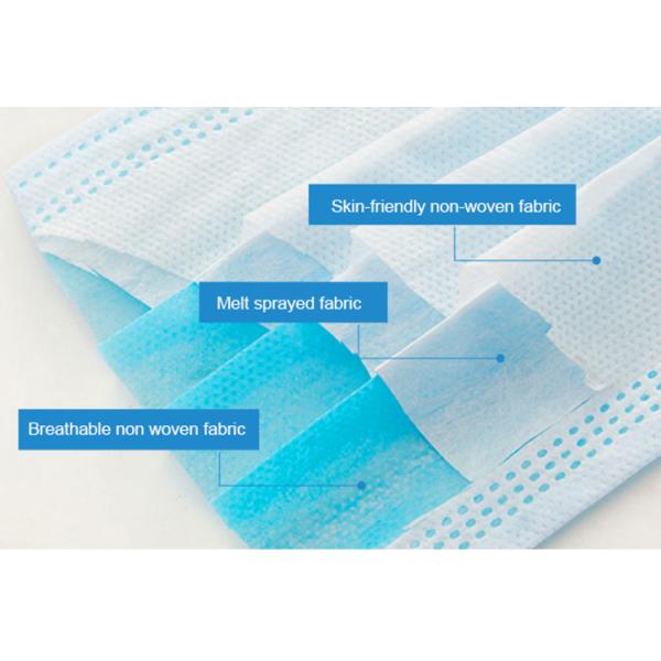 Personal Protective Surgical Mask 3PLY Disposable Medical Face Mask