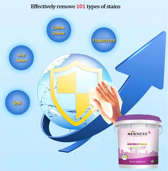 20 kg/BUCKET Tinta de látex branco à base de água para casa Resistência à pintura em revestimento de edifícios