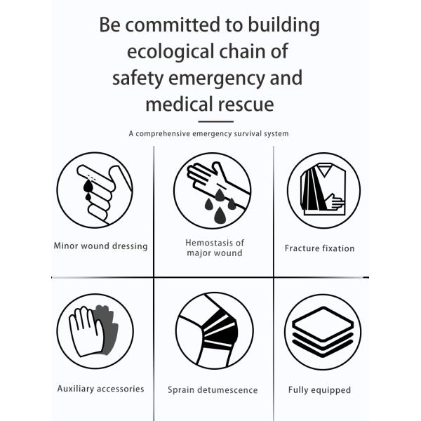 Portable Emergency Medical Supplies & Training Aid Devices Case Home EVA First-Aid Box