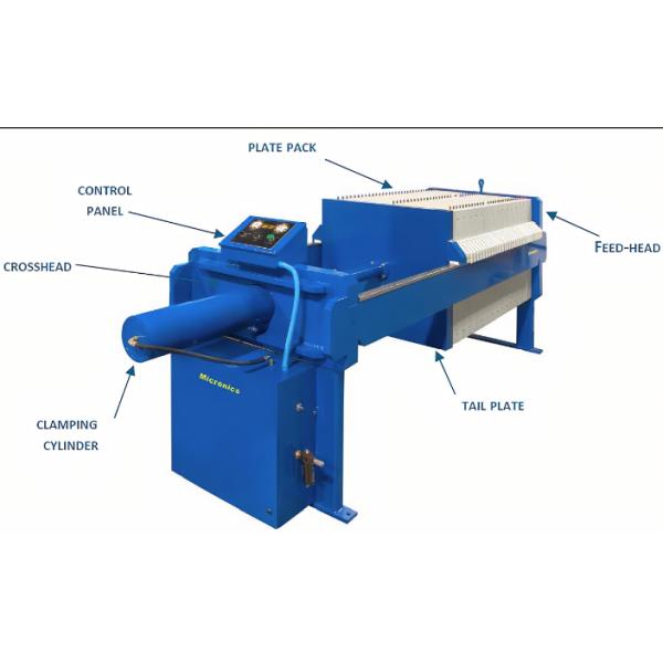 6 Bar Stainless Steel Filter Press 250m2 Plate Filter Press Width 2500mm