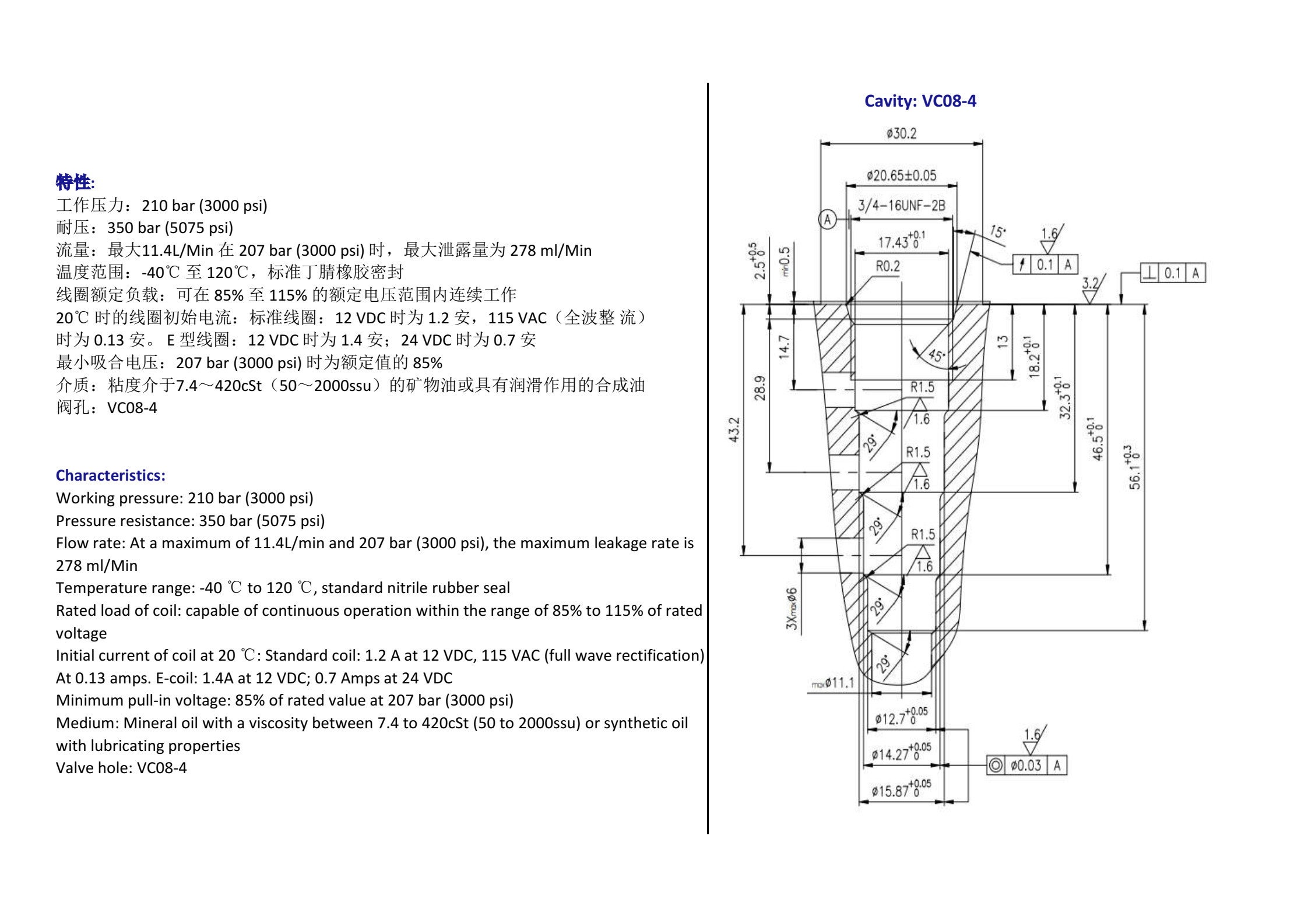 Hydraforce 4 Way 3 Position Double Coil Solenoid Valve Type Thread (Гидрафорс 4 направление 3 положение двойной катушки) Тип нитки соленоидного клапана