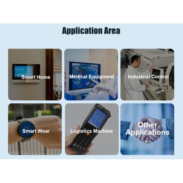 3.5 дюймовый IPS LCD экран 320*480 разрешения с 8-битным интерфейсом SPI