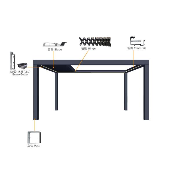 New technology outdoor motorized retractable pergola
