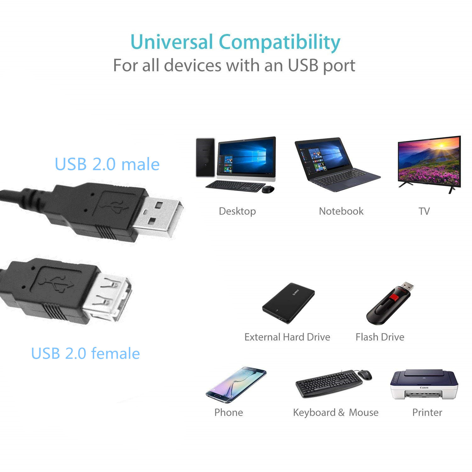 Мужской женский Multi 3,0 шнур USB 2,0 1.8m 3,0 приведенный в действие поручая