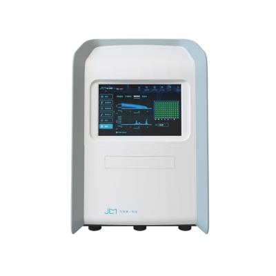 QX series Real-Time qPCR Systerm
