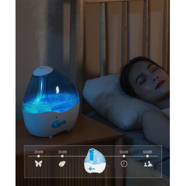 28dB Whisper-Quiet Ultrasonic Humidifier for Bedroom and Cool Mist Air Humidifiers