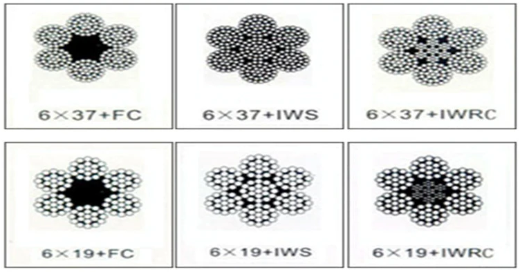 7*7 6*7+FC Steel Wire Rope for Drawing and Lifting