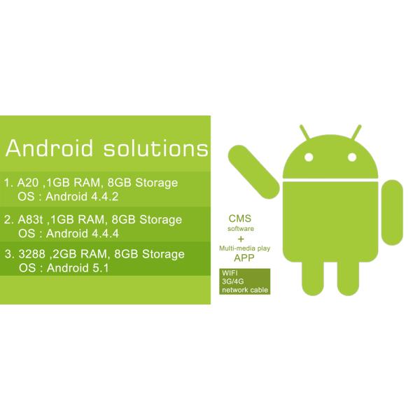 1920x1080 500nits 43