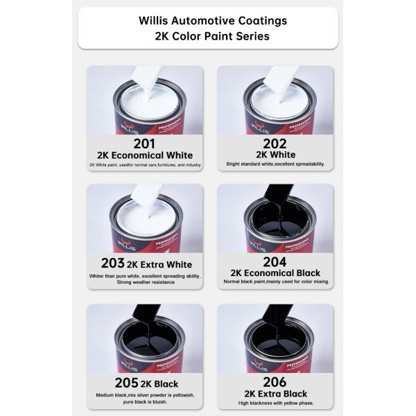 WILLIS 2K Acrylic Resin Solid Color Car Refinish Paint for Automotive & Metal Repair Spray Application Liquid Coating
