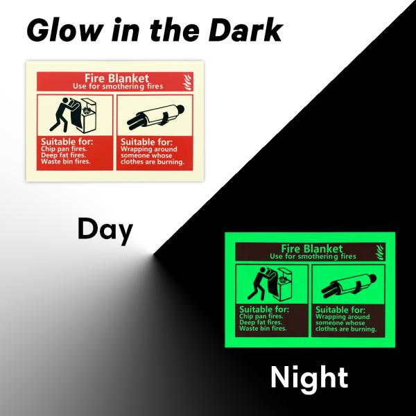 Photoluminescent Aluminum Fire Blanket Imo Symbol Sign Glow In The Dark