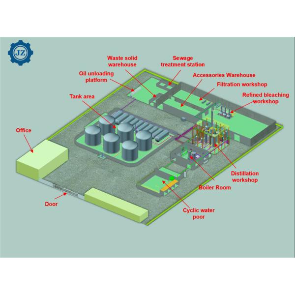 20Ton 30Ton Fully Automatic Waste Engine Oil Recycling Distillation Plant With Vacuum System