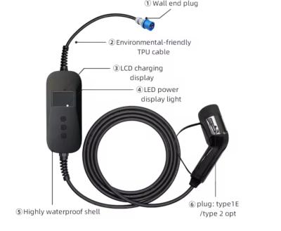 16A 3.5kw  Type 1 Portable AC EV Charger Easy To Move Overvoltage Protection