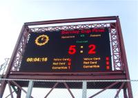 Anote la cartelera para la exhibición llevada perímetro del fútbol del baloncesto