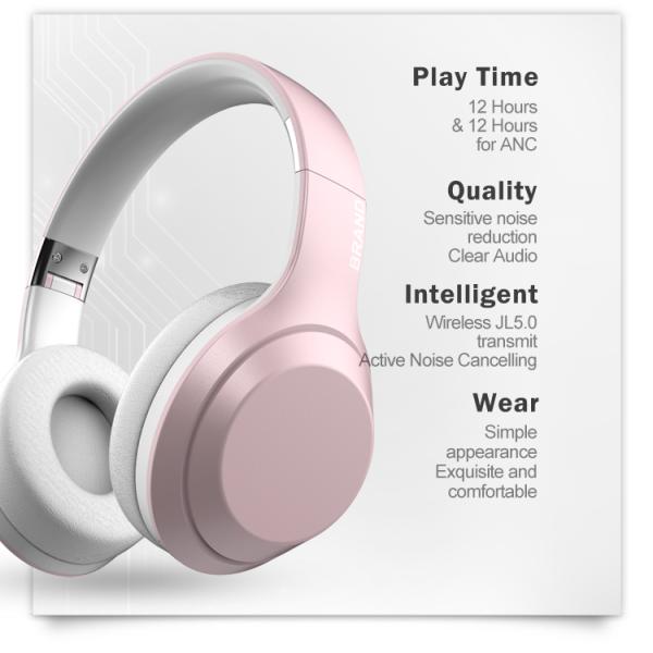 40mm Speaker Active Noise Cancelling Earphones Over Ear Headphones HiFi Deep Bass Soft Protein Ear Cups Foldable