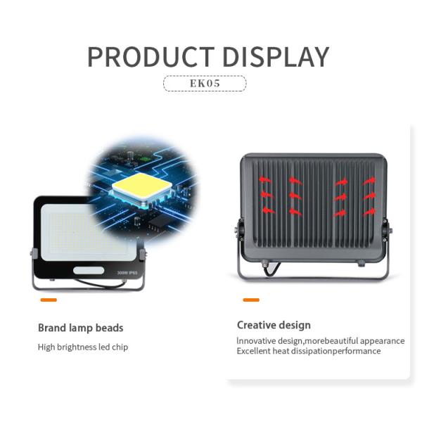 Waterproof Outdoor LED Floodlight