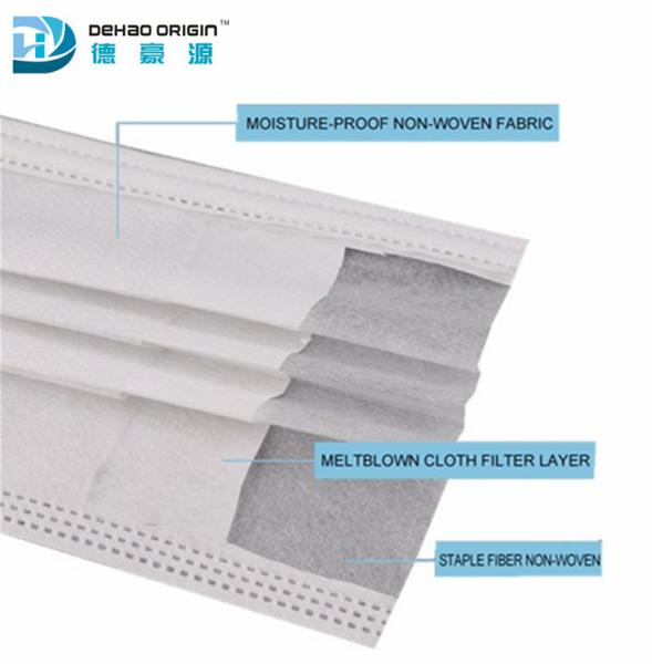 3 Ply White Disposable Surgical Mouth Mask