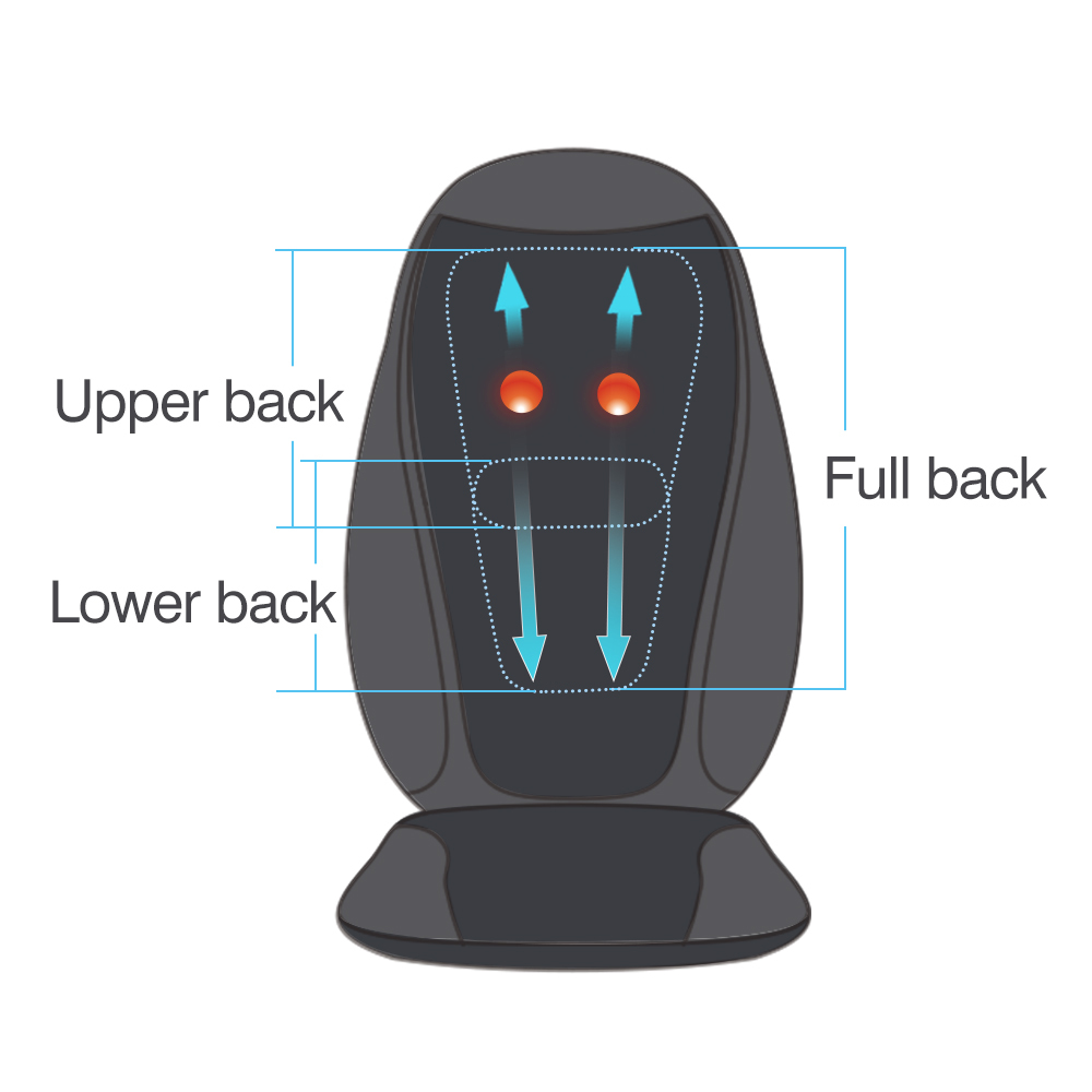 Kusyen Urut Multi-function Air Compression Shiatsu Vibrating Massage Cushion Car Massage Seat Back Massager
