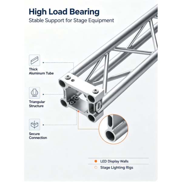 290x290mm Spigot Truss | 6082-T6 | Quick Connect Stage
