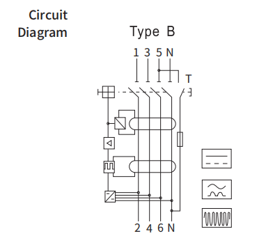 Автоматы защити цепи 40A 63A 230V 400V 0.03mA поляка RCCB 4 остаточные настоящие