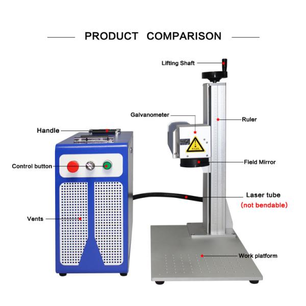 High quality laser vernier caliper marking laser machine