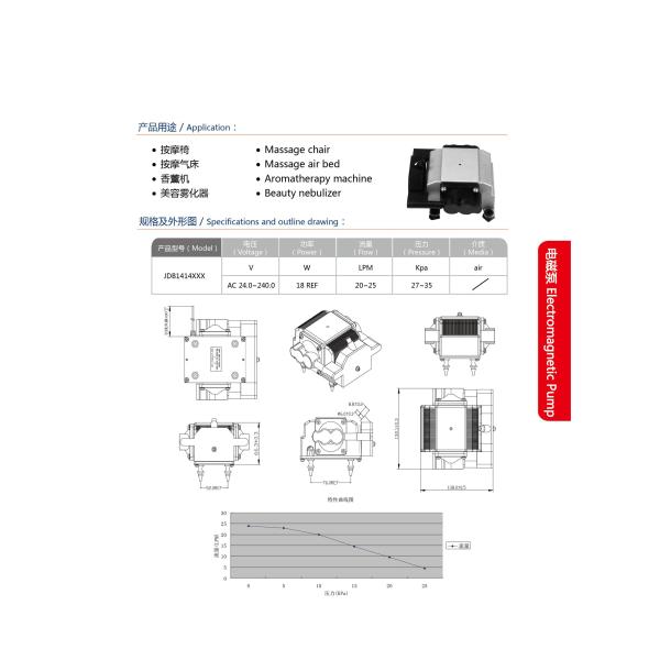 AIRJET AC 220V Electromagnetic Air Pump KMP-1414