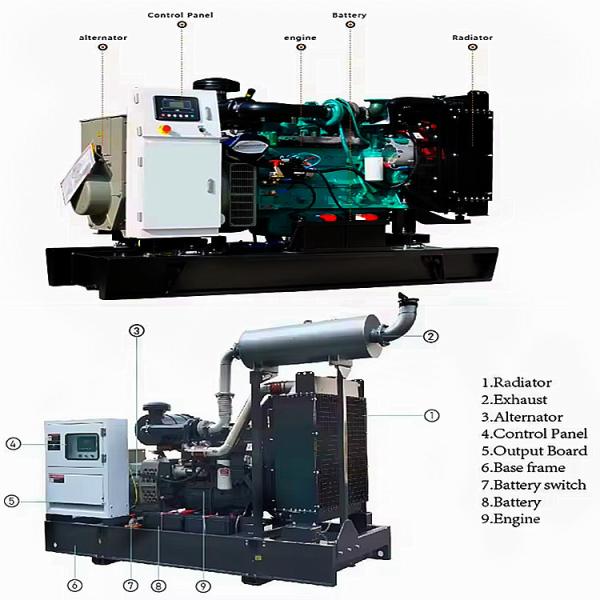 Générateur diesel silencieux de 1500 tours par minute AC de trois phases 300 kW Générateur diesel auto-excitation