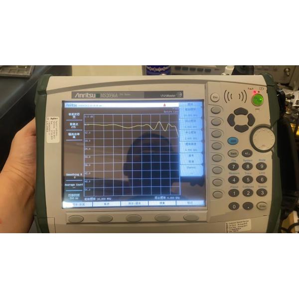 Анализатор векторной сети Anritsu MS2036A и анализ спектра