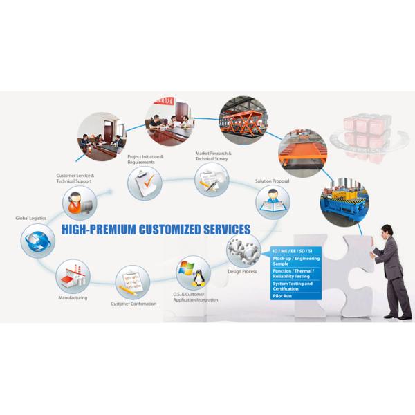 Shandong Lift Machinery Co.,Ltd