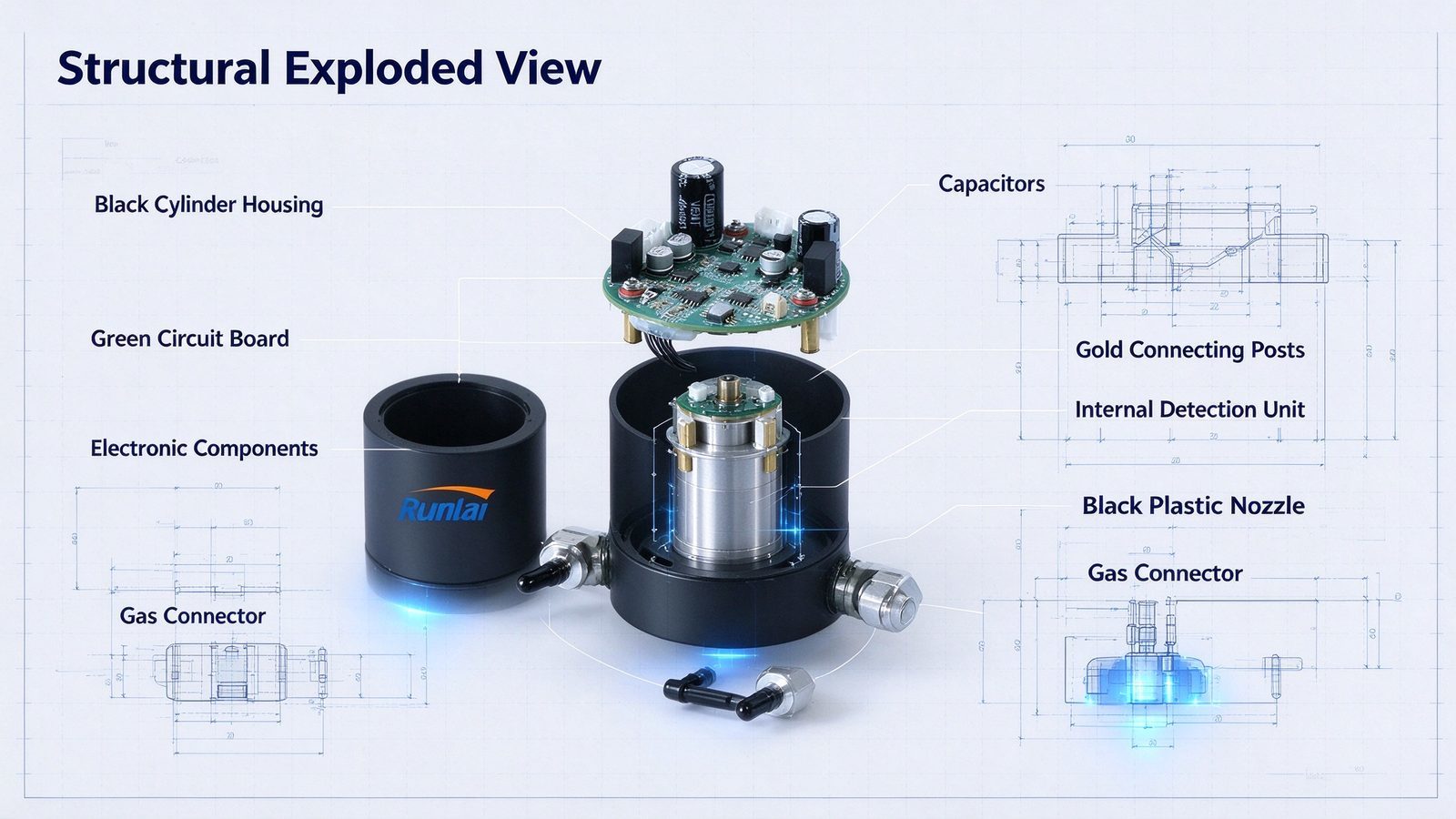 High Accuracy Metal Multi Gas Sensor Module Sound Alarm 1.5%F.S Precision