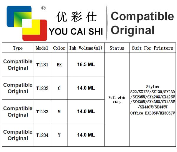 100% Brand New for epson (4 color/set)T1281/T1282/T1283/T1284 for Epson Stylus SX130/S22/SX225/SX425W/SX435W/SX445W