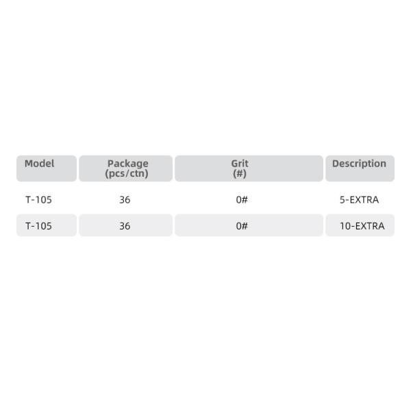 22.000kg Пакет валовой вес 5 10 Оксальная кислота Франкфуртские абразивы для полировки мрамора
