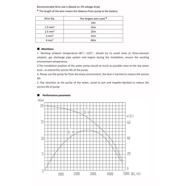 автомобильная электрическая водяная помпа 24V