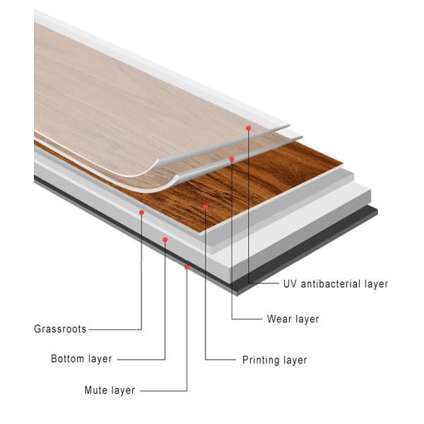 12 мм настоящий деревянный фанера шерстяной кости шевронный пол мраморная шерстяная Eir дуб шерстяной кости Spc пол