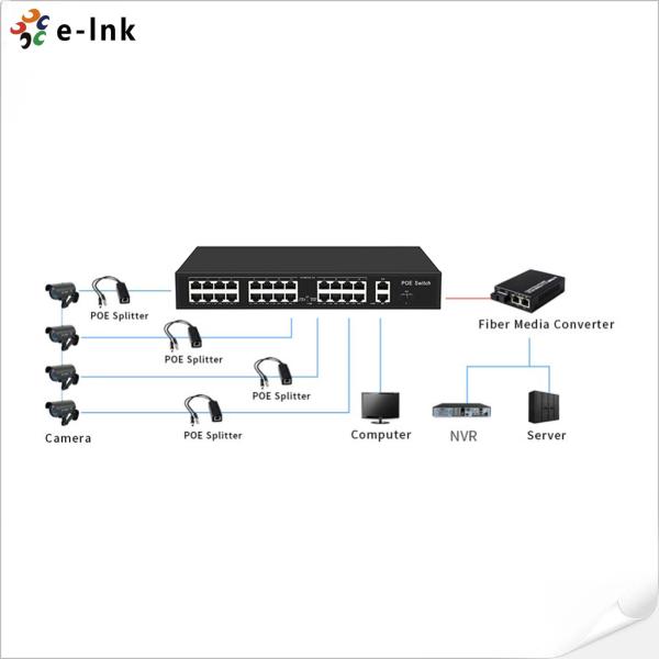 24 гаван переключателя мощности локальных сетей с uplink RJ45 10/100/1000M