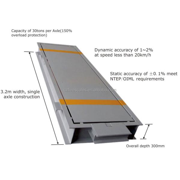 LCD Fixed Axle Scale Truck Vehicle Short Platform Weighing Scales 30ton 50t Capacity