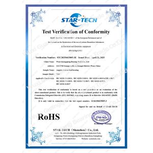 Wuxi Guangqiang Bearing Trade Co.,Ltd Сертификации