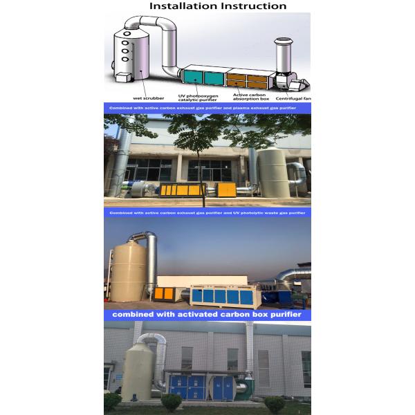 Проектирование фотокислородного каталитического оборудования для обработки отходов газов для энергетической горнодобывающей промышленности