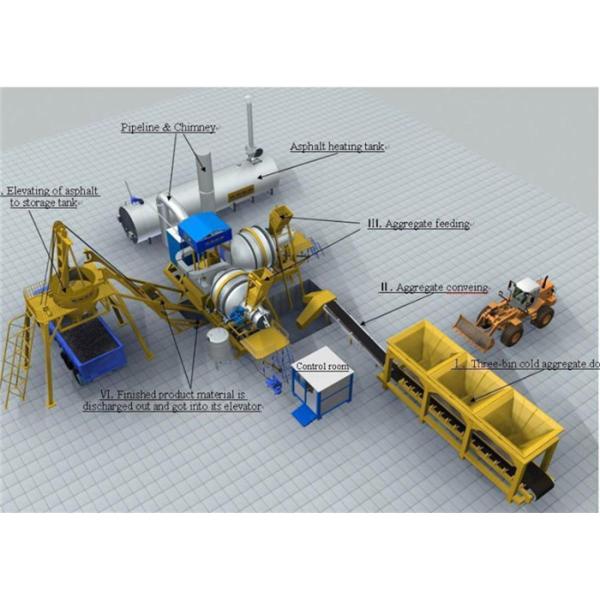 Counter - Clockwise Direction Drum Rotate Asphalt Mixing Plant with Drying Mixing Integrated Design