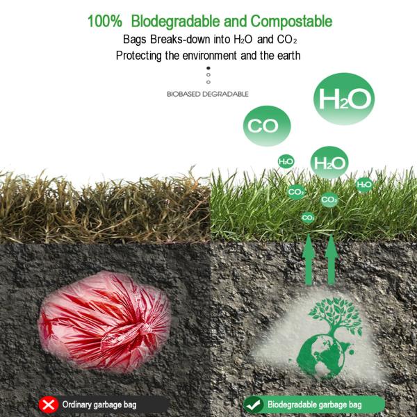 Настраиваемый логотип Биоразлагаемый кукурузный крахмал PBAT PLA для какашек домашних животных в выставочном зале