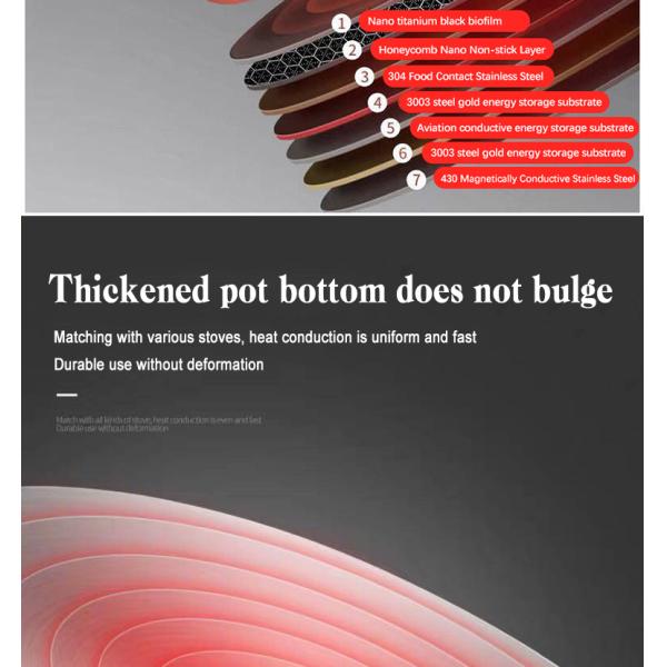 Wholesale Frying Pan Cookware Set Hot Sale Honeycomb Non-stick Stainless Steel Frying Pans & Skillets