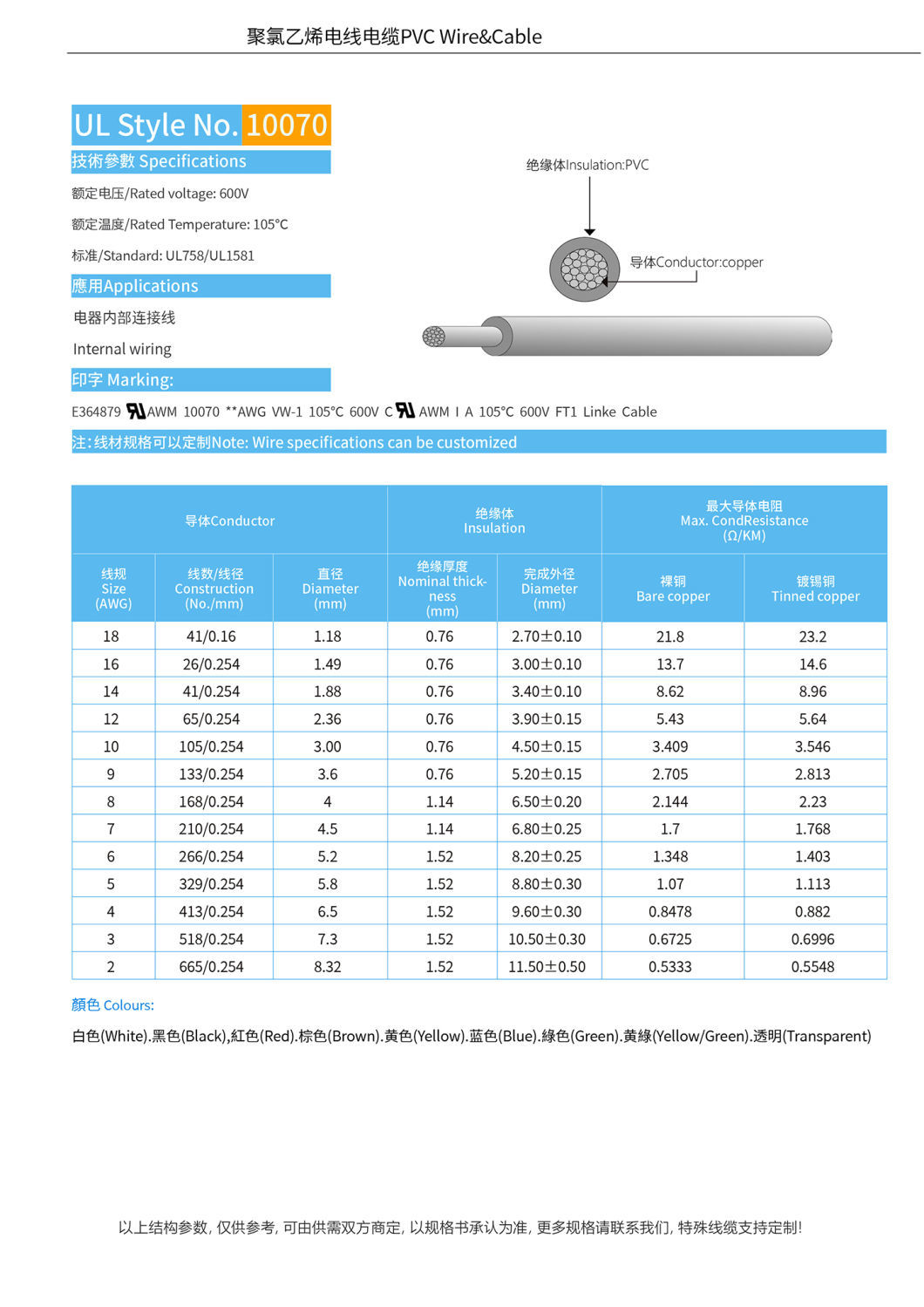 Three Color Line Connection PVC Insulated UL10070 Flexible Wire with Tinned Wire Core