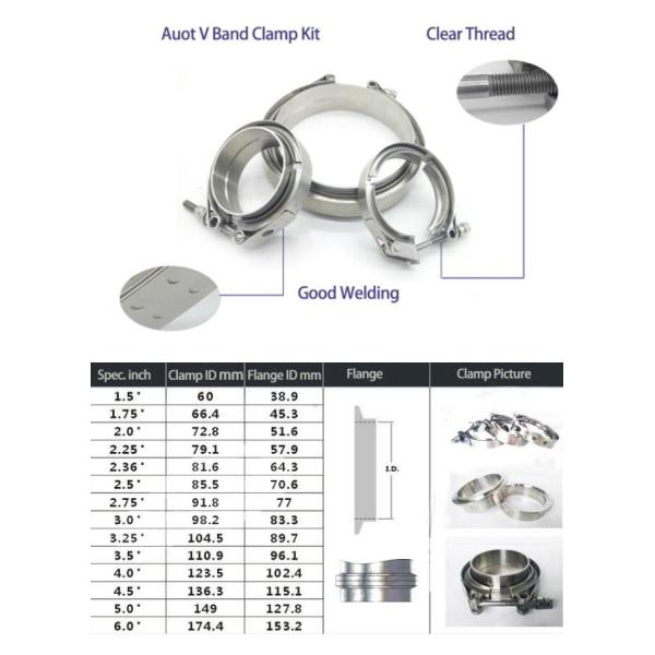 Комплект 3-дюймового зажима Vand фланца из нержавеющей стали для отводной трубы
