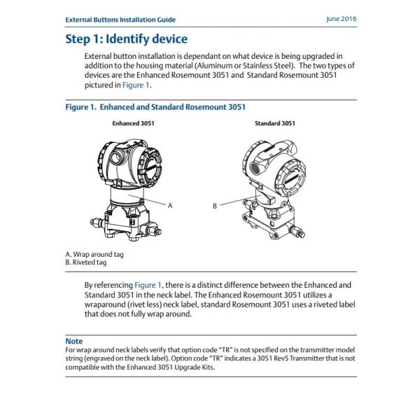 Aluminum Rosemount 3051 Differential Pressure Transmitter IP66 Direct Mount
