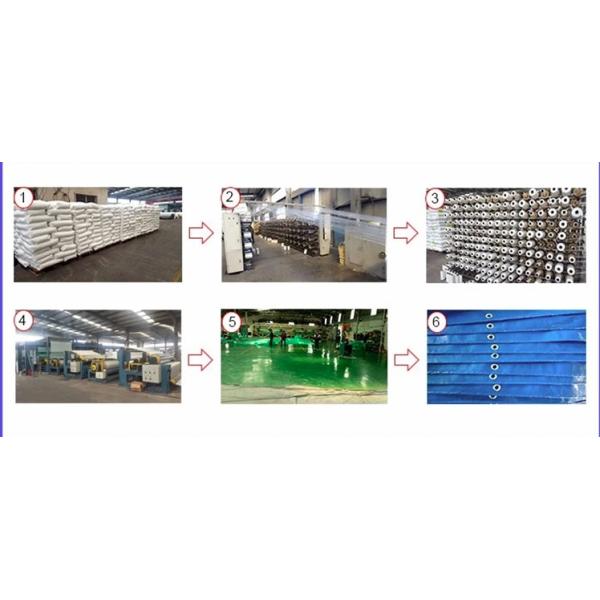 Водонепроницаемое тяжелое оборудование из ПЭ платформы для грузовых автомобилей