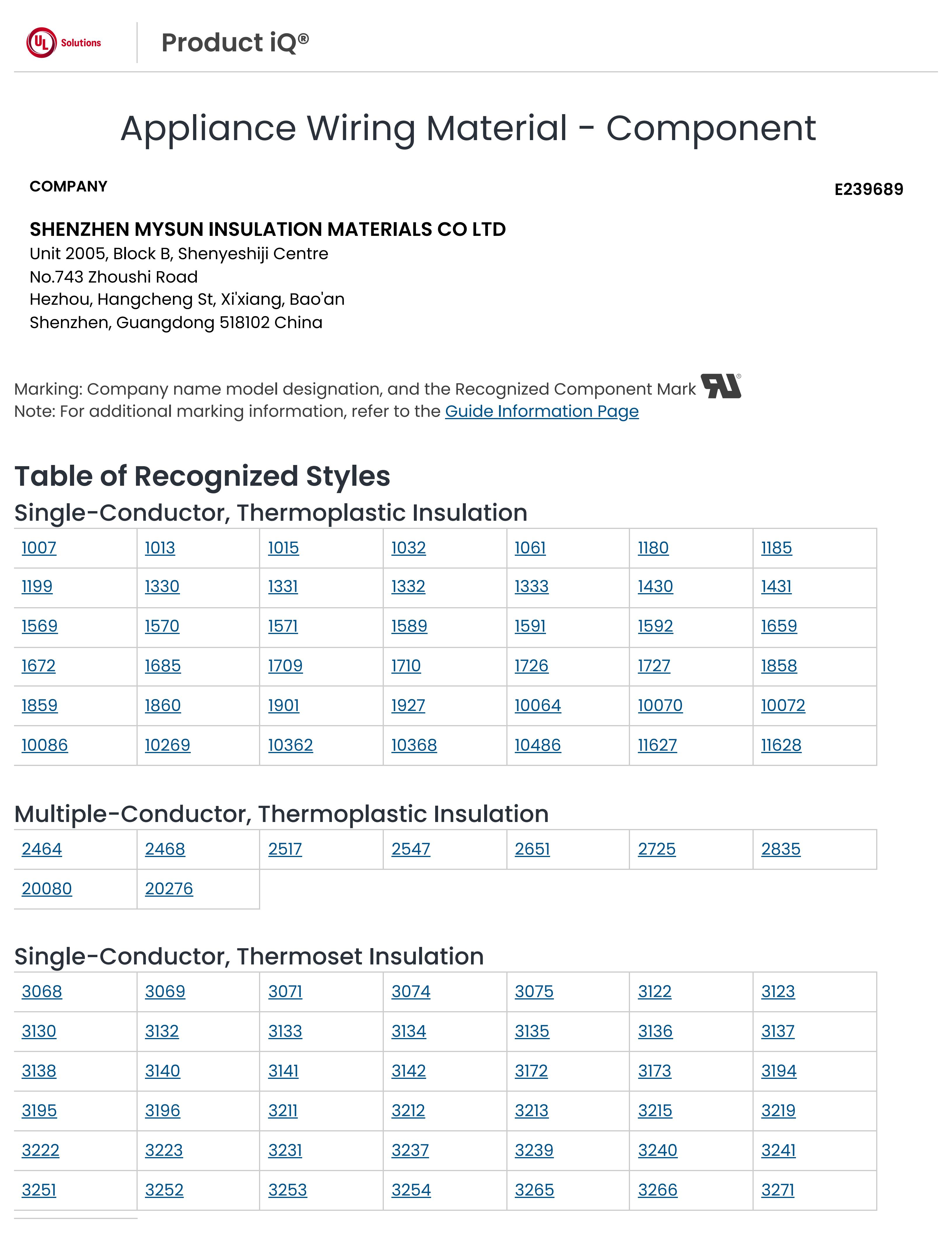 Shenzhen Mysun Insulation Materials Co., Ltd. Certifications
