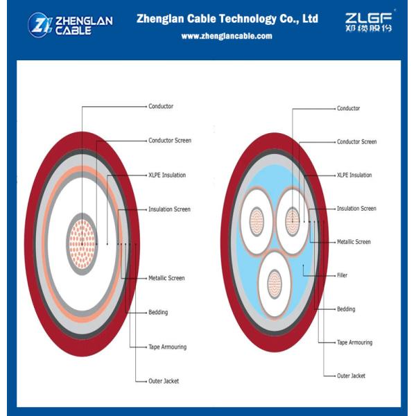 MV Underground Power Cables 3.6kV To 35KV Copper Or Aluminum Conductor Copper Wire Screen Standard AS/NZS 1429.1